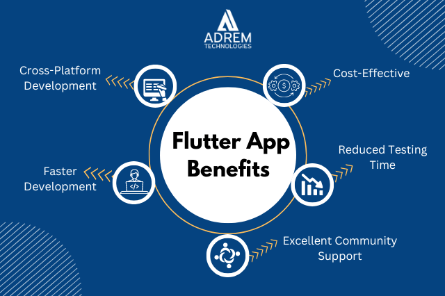 Flutter App Benefits