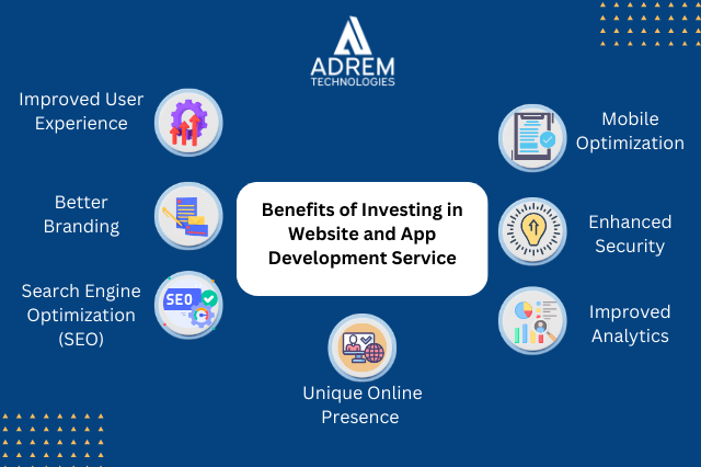 Benefits of investing in website and app development service