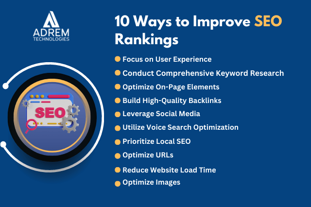 10 Ways to Improve SEO Rankings