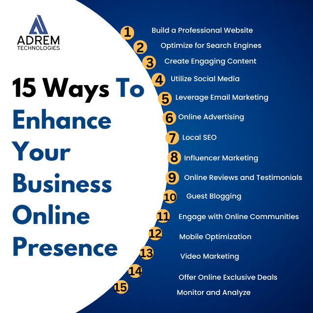 15 Ways To Enhance Your Business Online Presence 