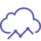 Cloud Line Chart
