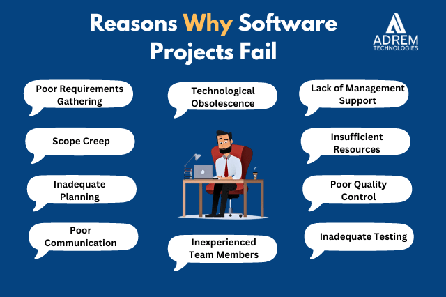 Reasons Why Software Projects Fail
