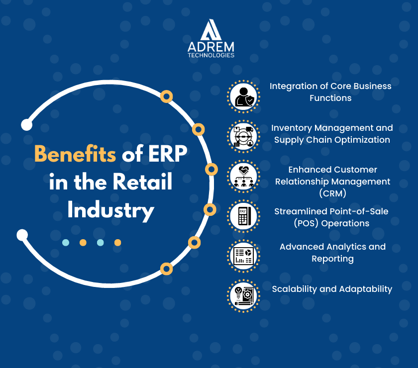 Benefits of ERP in the retail industry 