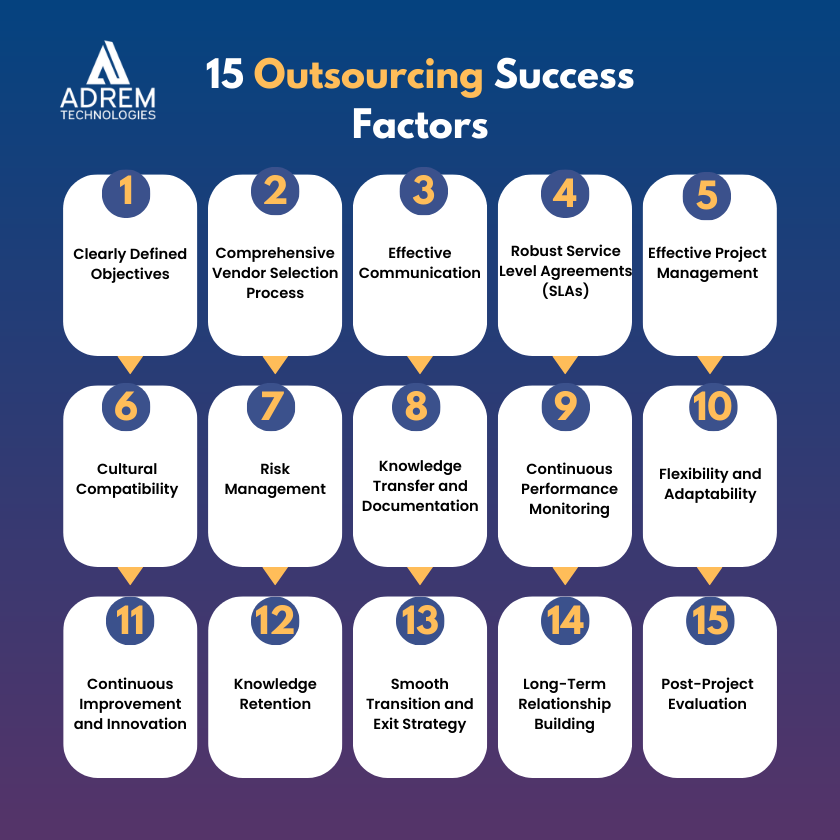 15 outsourcing success factors