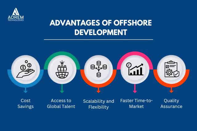 Advantages of Offshore Development