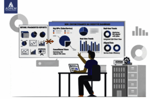 dynamics 365 dashboards showing executive reporting metrics with real time data visualization and business performance insights