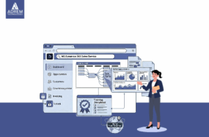 dynamics 365 training roi showing improved team productivity system adoption and digital transformation performance